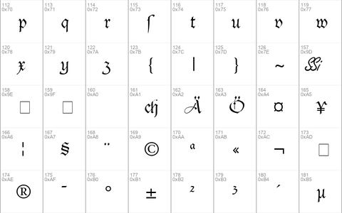 Tudor Script Light SSi