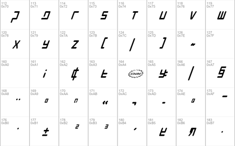 Prokofiev Condensed Italic