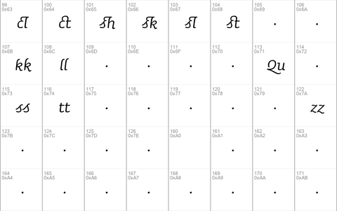 SaunaLigatures-ItalicSwash Regular