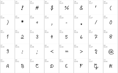 AnnasHandschrift Medium