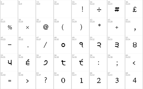 AtamGurmukhi Medium