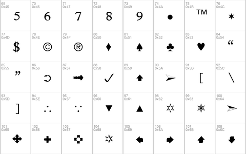 AtamGurmukhi Medium