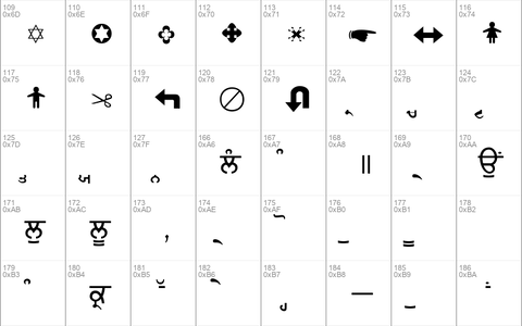 AtamGurmukhi Medium