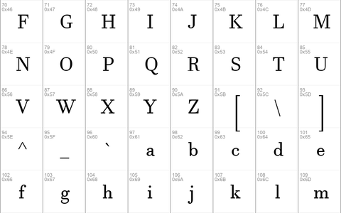 Javanese Text Regular