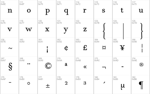 Javanese Text Regular