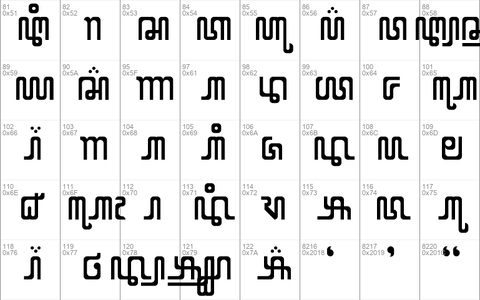 X Code from East