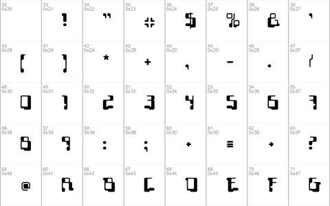 Localizer Serif