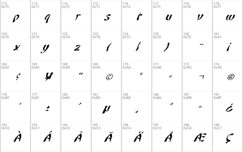 FZ UNIQUE 22 MANGLED ITALIC