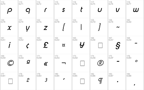 Xpress SF Italic