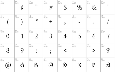 Mathematics Boredom Regular