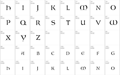 Lombardic-Normal Regular