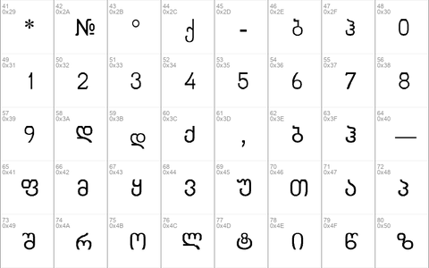 ~Kolkhety TeleType Normal