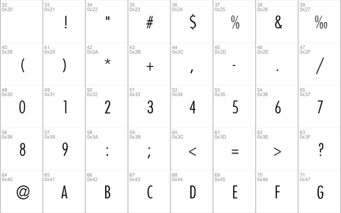 Kudos Light Condensed SSi