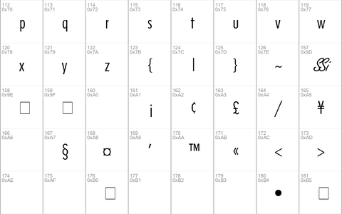 Kudos Light Condensed SSi