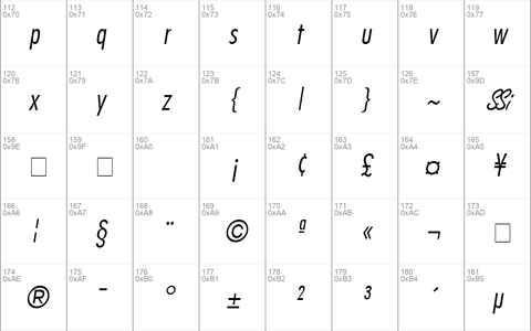 Kudos Light Condensed SSi