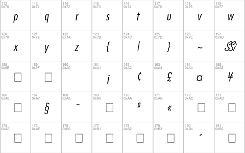 Kudos Light Condensed SSi