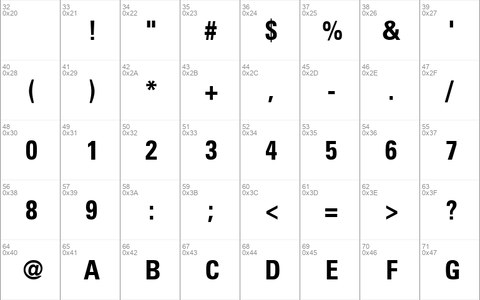 Nova Condensed SSi