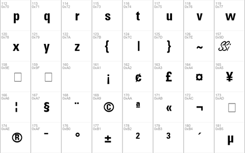 Nova Condensed SSi