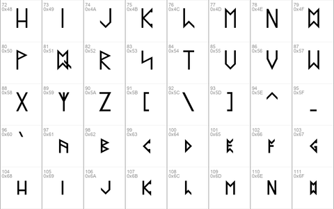Latin Runes v. 2. 0