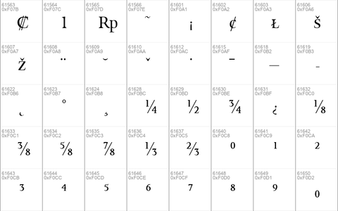 OctavianMT Expert Regular