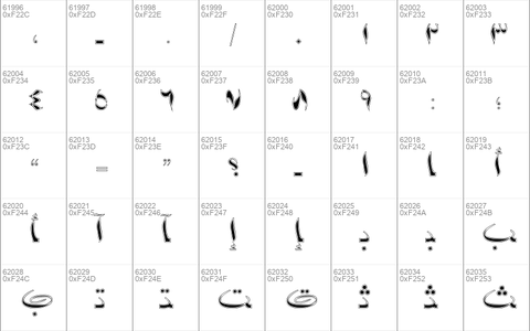 MCS BADR OUTLINE