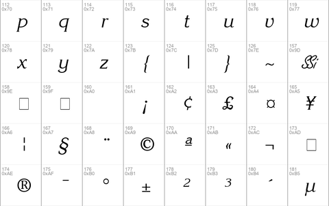 Intuition SSi Italic