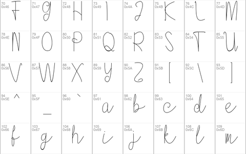 Askania font