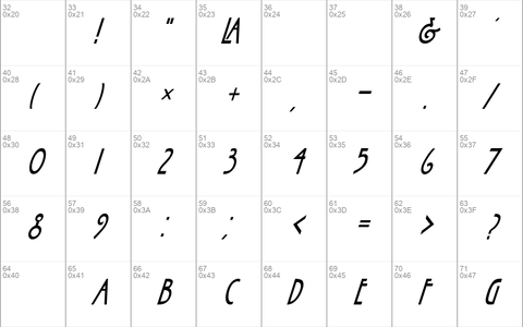 Abigail Condensed Regular