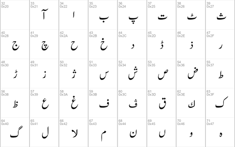 Urdu Naqsh Nastalique