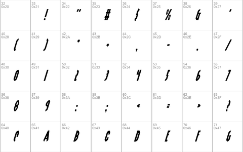 Grendel's Mother Italic