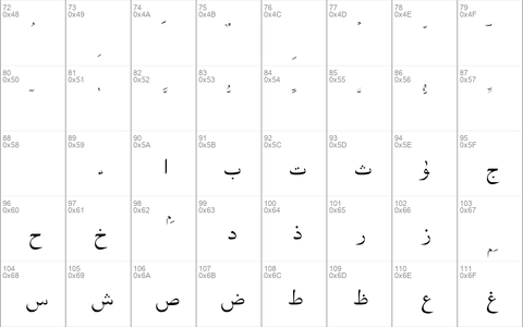 Quran Standard Normal