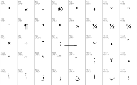 Urdu Naskh Unicode