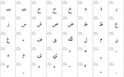 Urdu Naskh Unicode