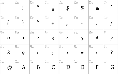 TriniteNo2 MediumCondExp