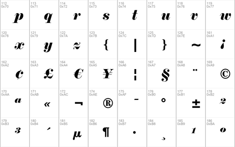 Normande Italic