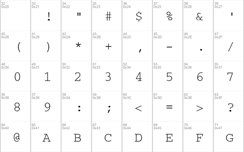 CourierKOICTT Regular