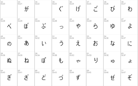 PJ Hiragana Normal