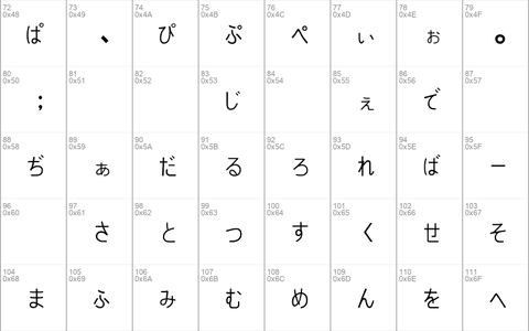 PJ Hiragana Normal