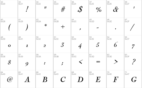 NicolasCocTEEReg Italic