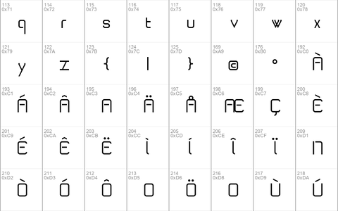 Isolinear Regular