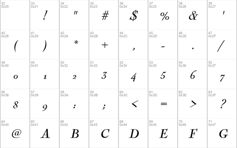 NicolasCocTReg Italic