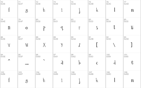 Percolation Regular