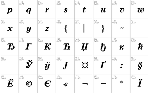 Kudriashov Bold Italic