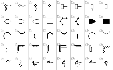 XMMPattern Regular