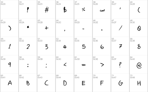 SammysScript Medium