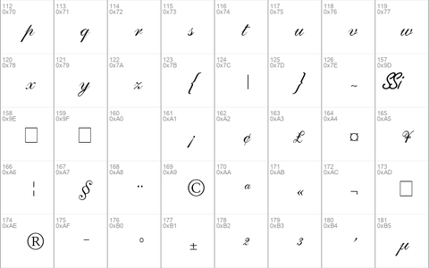 Pen Tweaks One SSi