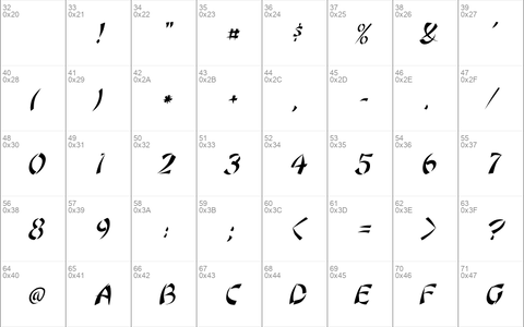 Rickshaw Italic Italic