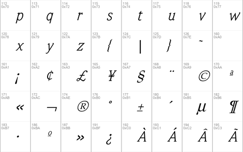 Weidemann BookItalic