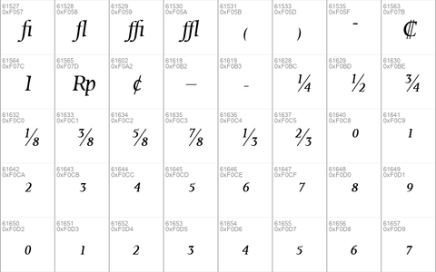 OctavianMT Italic Expert