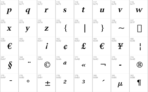 Kuenst480 BT Bold Italic